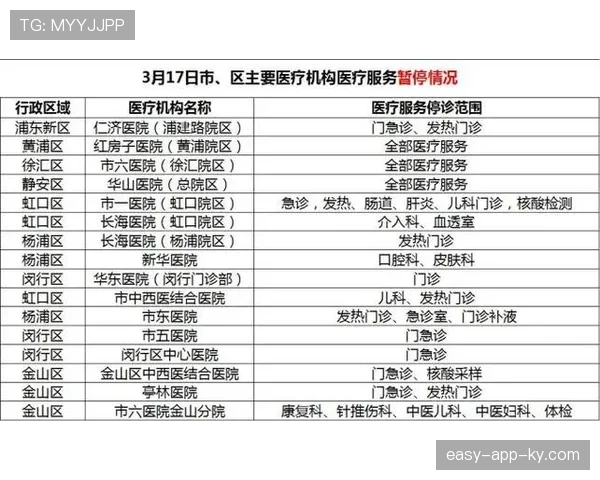 担架入场算不算比赛时间？规则如何界定医疗暂停？
